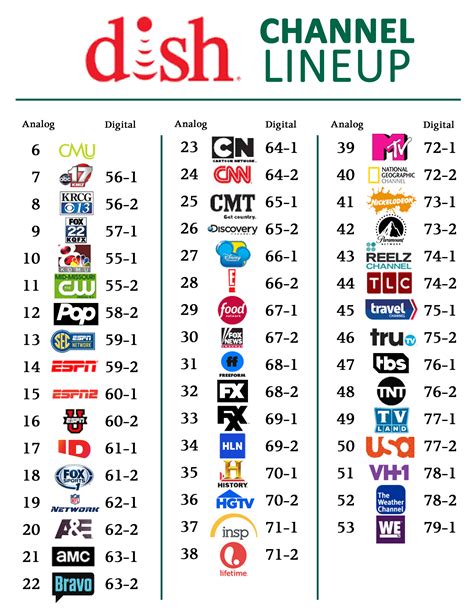 channel 10 viewing schedule